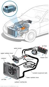 See B263E repair manual